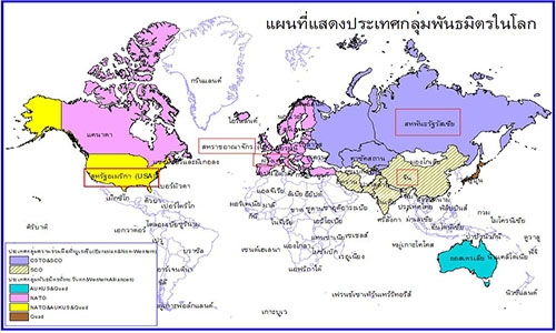 International Alliances