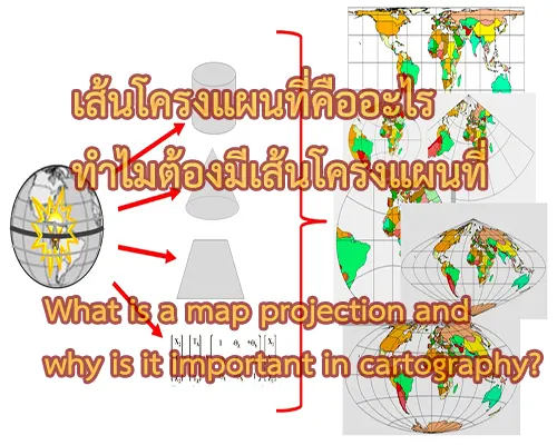  What is a map projection