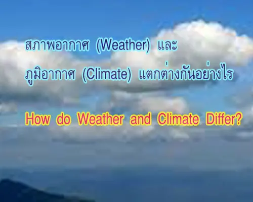 อธิบายคำว่า สภาพอากาศ (Weather) และภูมิอากาศ (Climate) 