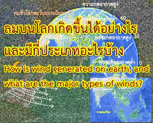 อธิบายการเกิดของลม รวมทั้งประเภทและชื่อเรียกของลมในแต่ละพื้นที่ 