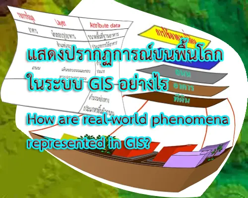  How are real-world phenomena represented in GIS?