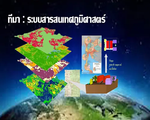 ที่มาของระบบสารสนเทศภูมิศาสตร์ 